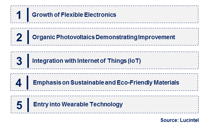 Emerging Trends in the Organic Electronics Market